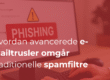 Hvordan avancerede e-mailtrusler omgår traditionelle spamfiltre